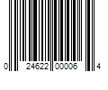 Barcode Image for UPC code 024622000064