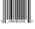 Barcode Image for UPC code 024640000084