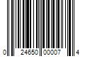 Barcode Image for UPC code 024650000074