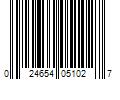 Barcode Image for UPC code 024654051027