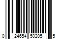 Barcode Image for UPC code 024654502055