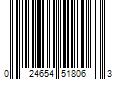 Barcode Image for UPC code 024654518063