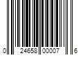 Barcode Image for UPC code 024658000076