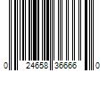 Barcode Image for UPC code 024658366660