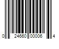 Barcode Image for UPC code 024660000064