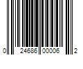 Barcode Image for UPC code 024686000062