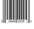 Barcode Image for UPC code 024695000053