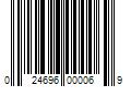 Barcode Image for UPC code 024696000069