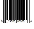 Barcode Image for UPC code 024700000054