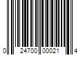 Barcode Image for UPC code 024700000214