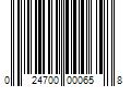 Barcode Image for UPC code 024700000658