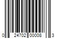 Barcode Image for UPC code 024702000083