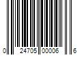 Barcode Image for UPC code 024705000066