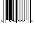 Barcode Image for UPC code 024720000058