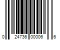 Barcode Image for UPC code 024736000066