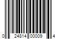 Barcode Image for UPC code 024814000094