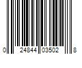 Barcode Image for UPC code 024844035028