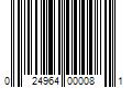 Barcode Image for UPC code 024964000081