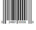 Barcode Image for UPC code 024981000088