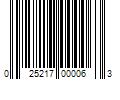 Barcode Image for UPC code 025217000063