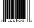 Barcode Image for UPC code 025232000062