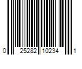 Barcode Image for UPC code 025282102341