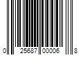 Barcode Image for UPC code 025687000068