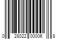 Barcode Image for UPC code 028022000068