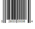 Barcode Image for UPC code 028033000064