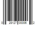 Barcode Image for UPC code 028127000062