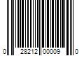 Barcode Image for UPC code 028212000090