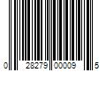 Barcode Image for UPC code 028279000095