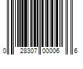 Barcode Image for UPC code 028307000066