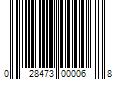 Barcode Image for UPC code 028473000068