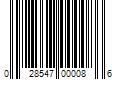 Barcode Image for UPC code 028547000086