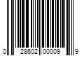 Barcode Image for UPC code 028602000099