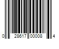 Barcode Image for UPC code 028617000084