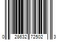 Barcode Image for UPC code 028632725023