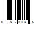 Barcode Image for UPC code 028647000085