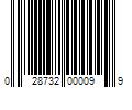 Barcode Image for UPC code 028732000099