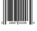 Barcode Image for UPC code 028897000064