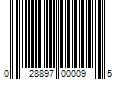 Barcode Image for UPC code 028897000095