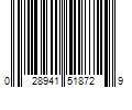 Barcode Image for UPC code 028941518729