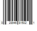 Barcode Image for UPC code 028946815021