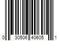 Barcode Image for UPC code 030506406051