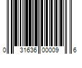 Barcode Image for UPC code 031636000096