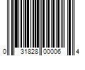 Barcode Image for UPC code 031828000064