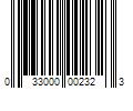 Barcode Image for UPC code 033000002323