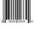 Barcode Image for UPC code 033000003344