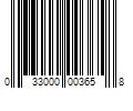 Barcode Image for UPC code 033000003658